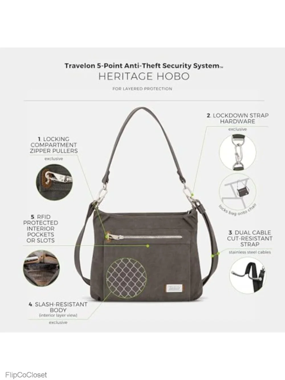 Anti-Theft Canvas Suede Hobo Bag with RFID, Crossbody Strap